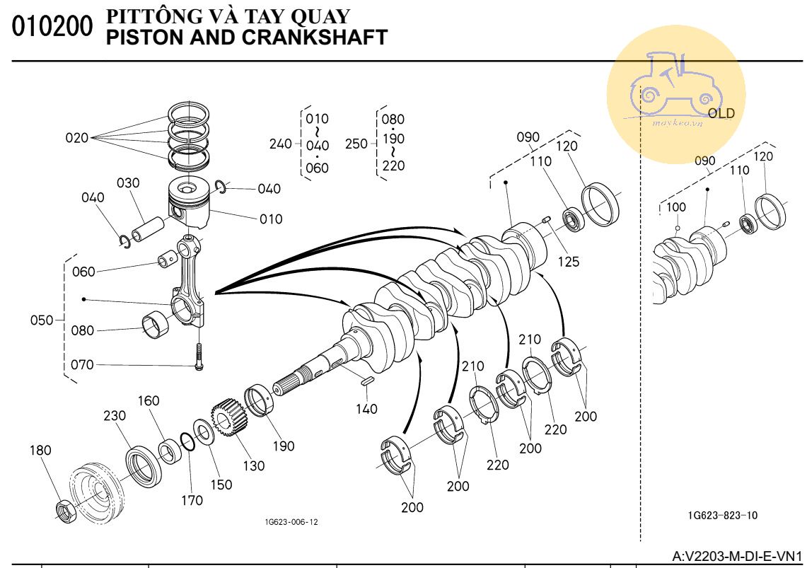 Pitton và trục khuỷu